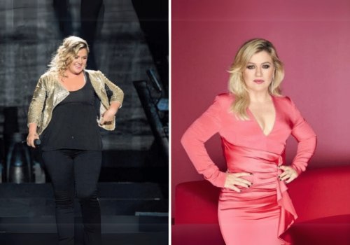 Interviews with Celebrities: Their Journeys to Successful Weight Loss