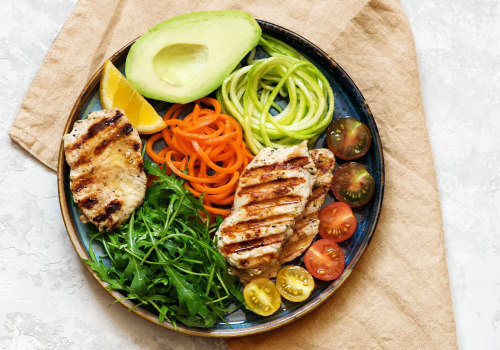 The Ultimate Guide to the Paleo Diet for Medical Weight Loss