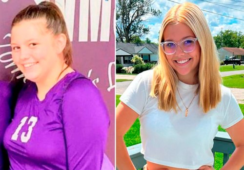 How long does it take to lose 15 pounds on wegovy?